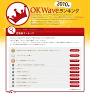 ���������������֤�ǯ�֥�󥭥󥰡�Q&A��1�̤ϡɽ����ȼ�ζ����