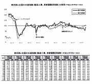 ؿǯ4.7㲼Ԥʿ28ǯȻؿȯɽ